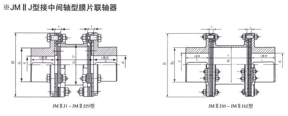 JMII J接中间轴型膜片草莓视频性福宝