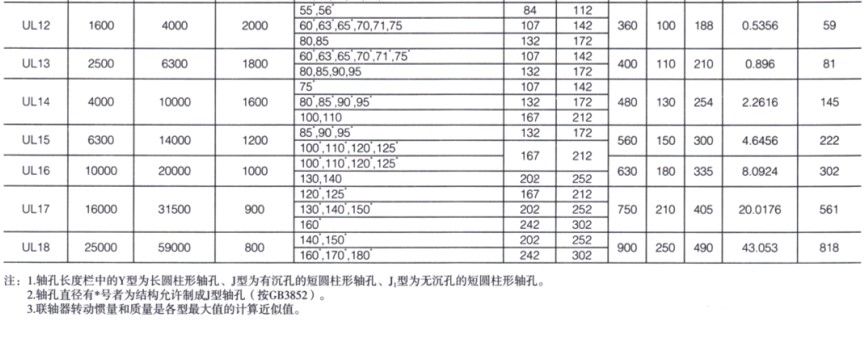 UL型轮胎式草莓视频性福宝