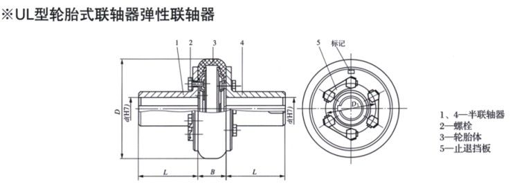 UL型轮胎式草莓视频性福宝