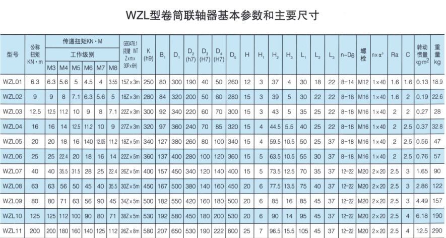 WZL型卷筒草莓视频性福宝