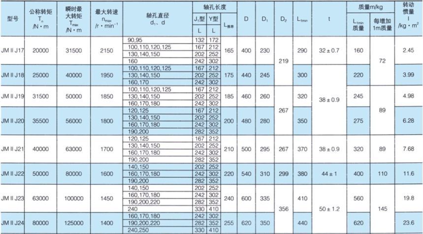 JMII J接中间轴型膜片草莓视频性福宝