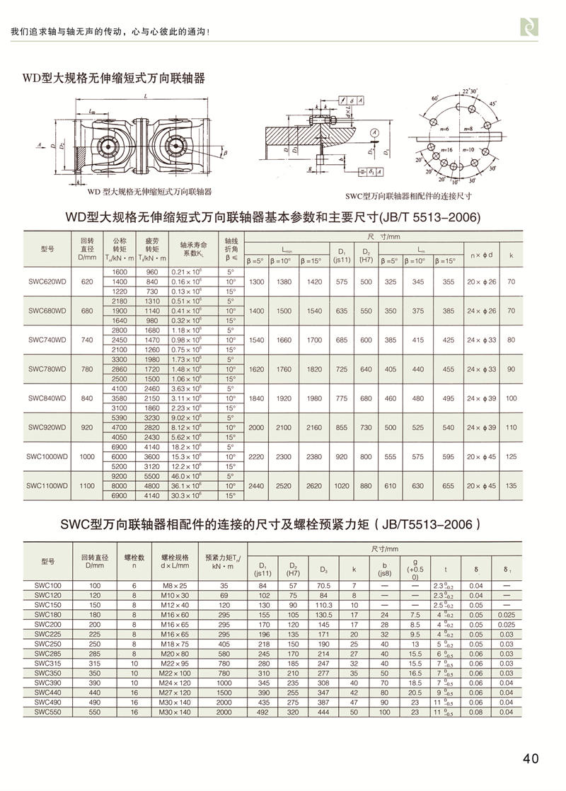 SWC无伸缩短式万向草莓视频性福宝