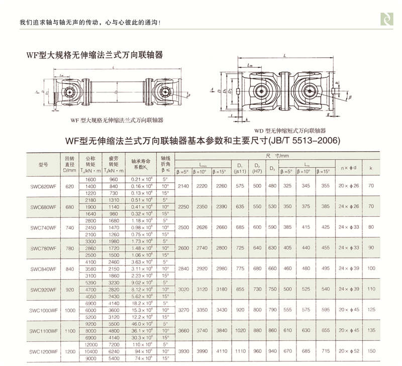 SWC-WF型大规格无伸缩法兰式万向草莓视频性福宝