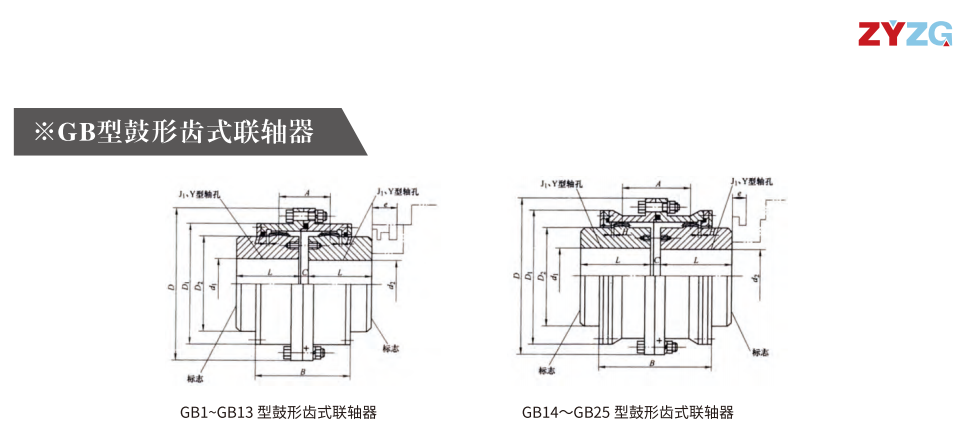 GB   型鼓形齿式草莓视频性福宝