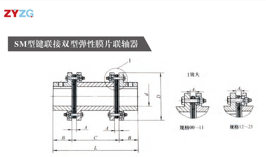 SM型键连接双型弹性膜片草莓视频性福宝