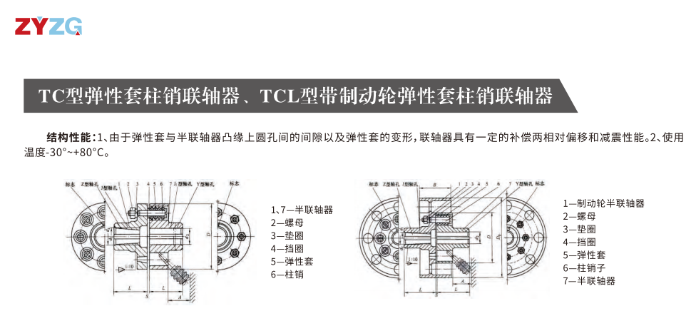 TC型弹性套柱销草莓视频性福宝