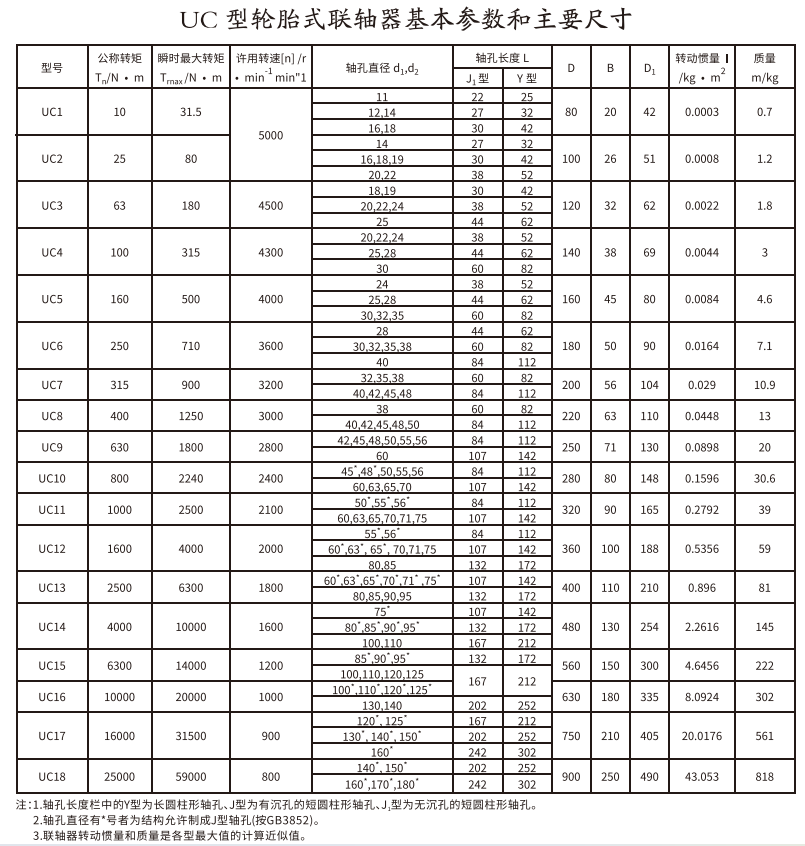 UC型轮胎式草莓视频性福宝